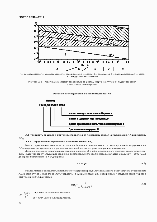 Страница 14 ГОСТ Р 8.748-2011