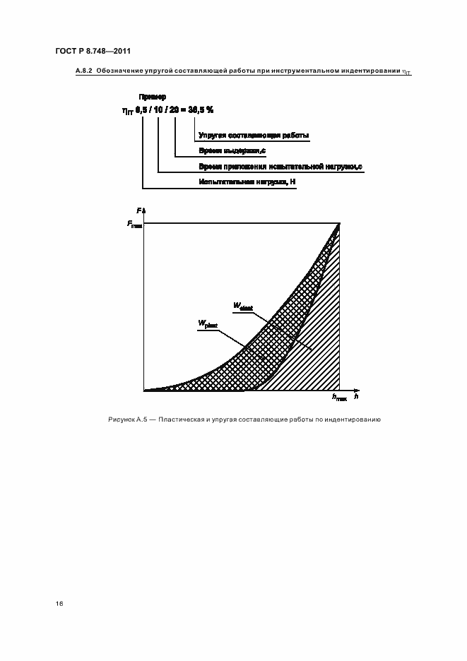 Страница 20 ГОСТ Р 8.748-2011