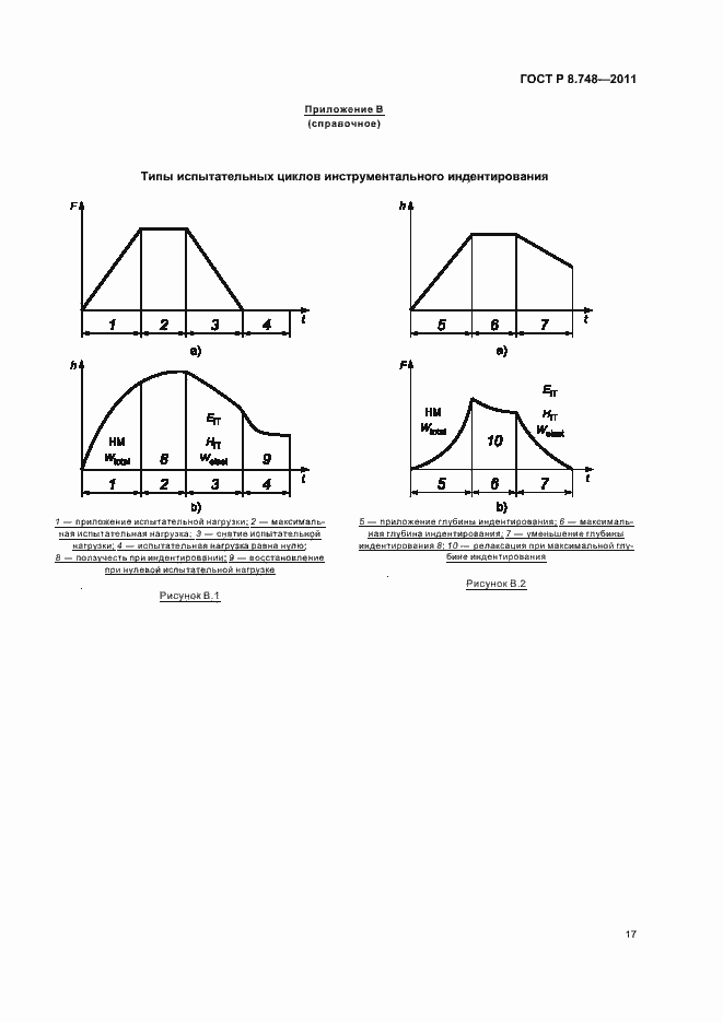 Страница 21 ГОСТ Р 8.748-2011