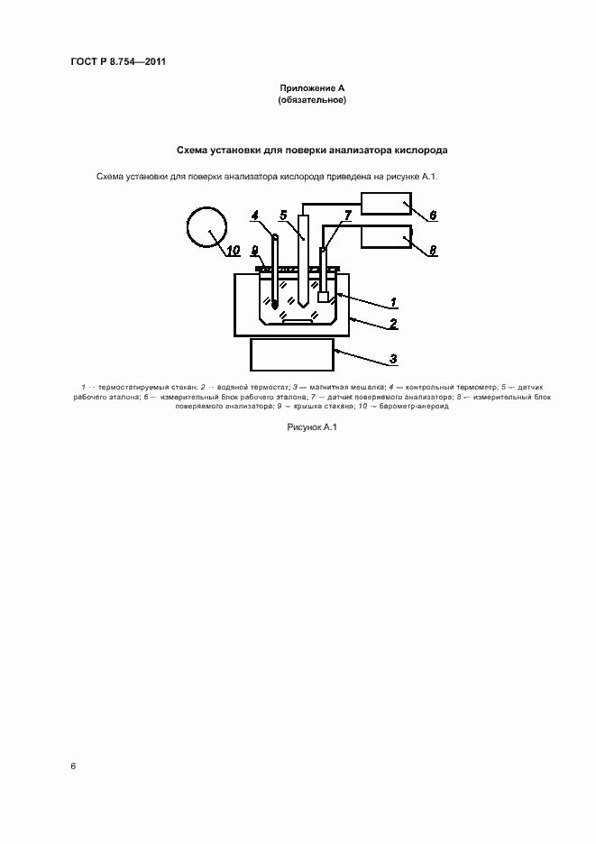 Страница 10 ГОСТ Р 8.754-2011