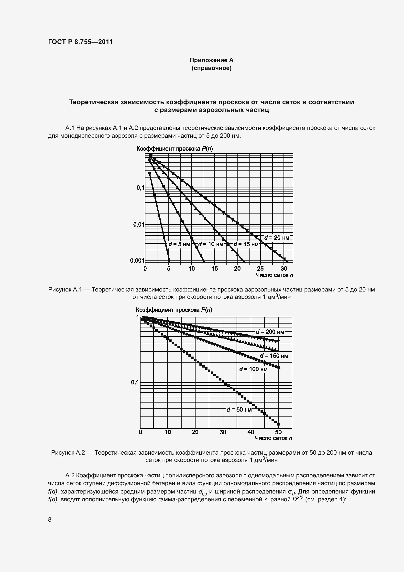 Страница 12 ГОСТ Р 8.755-2011