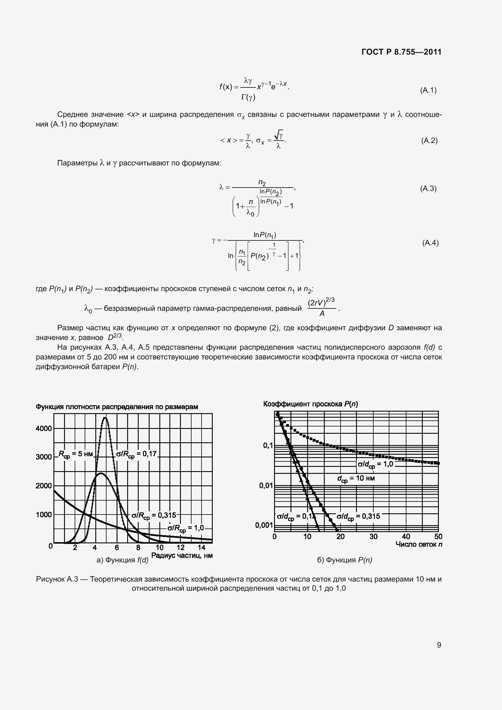 Страница 13 ГОСТ Р 8.755-2011