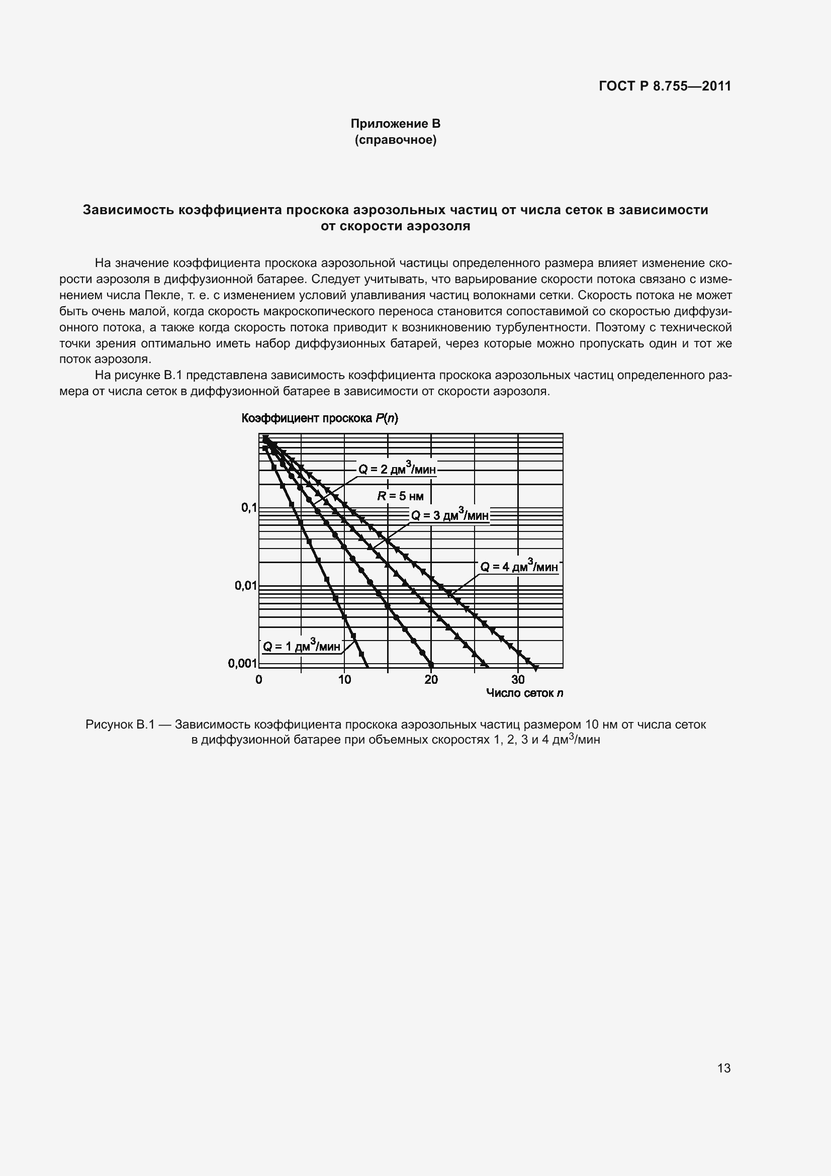 Страница 17 ГОСТ Р 8.755-2011