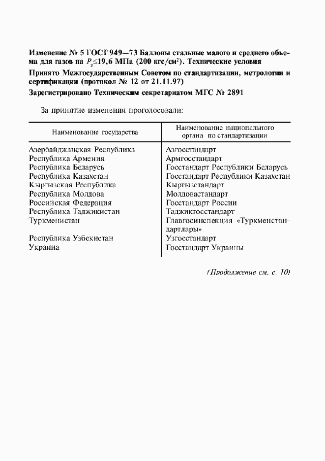 Приложение №5