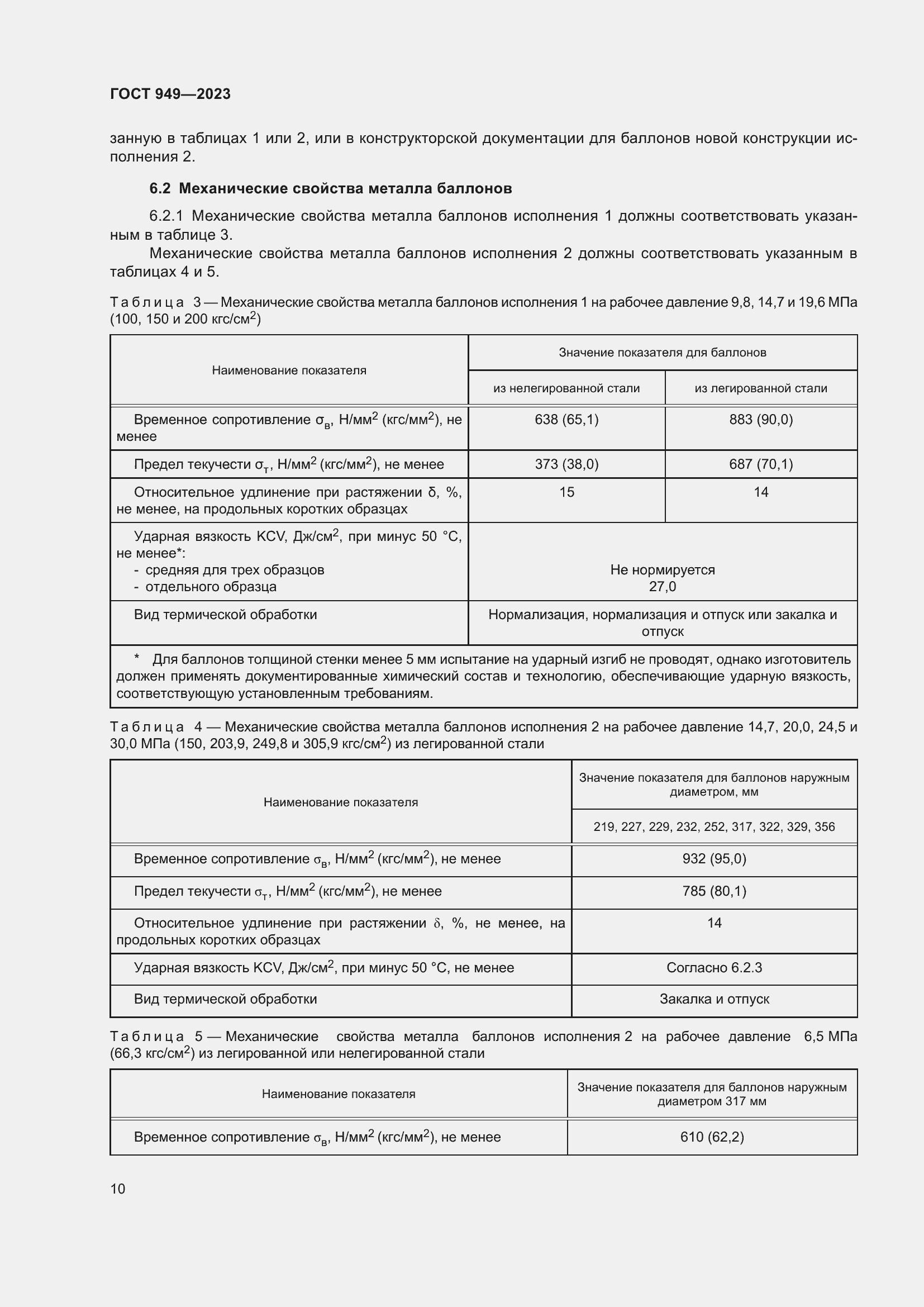 Страница 16 ГОСТ 949-2023