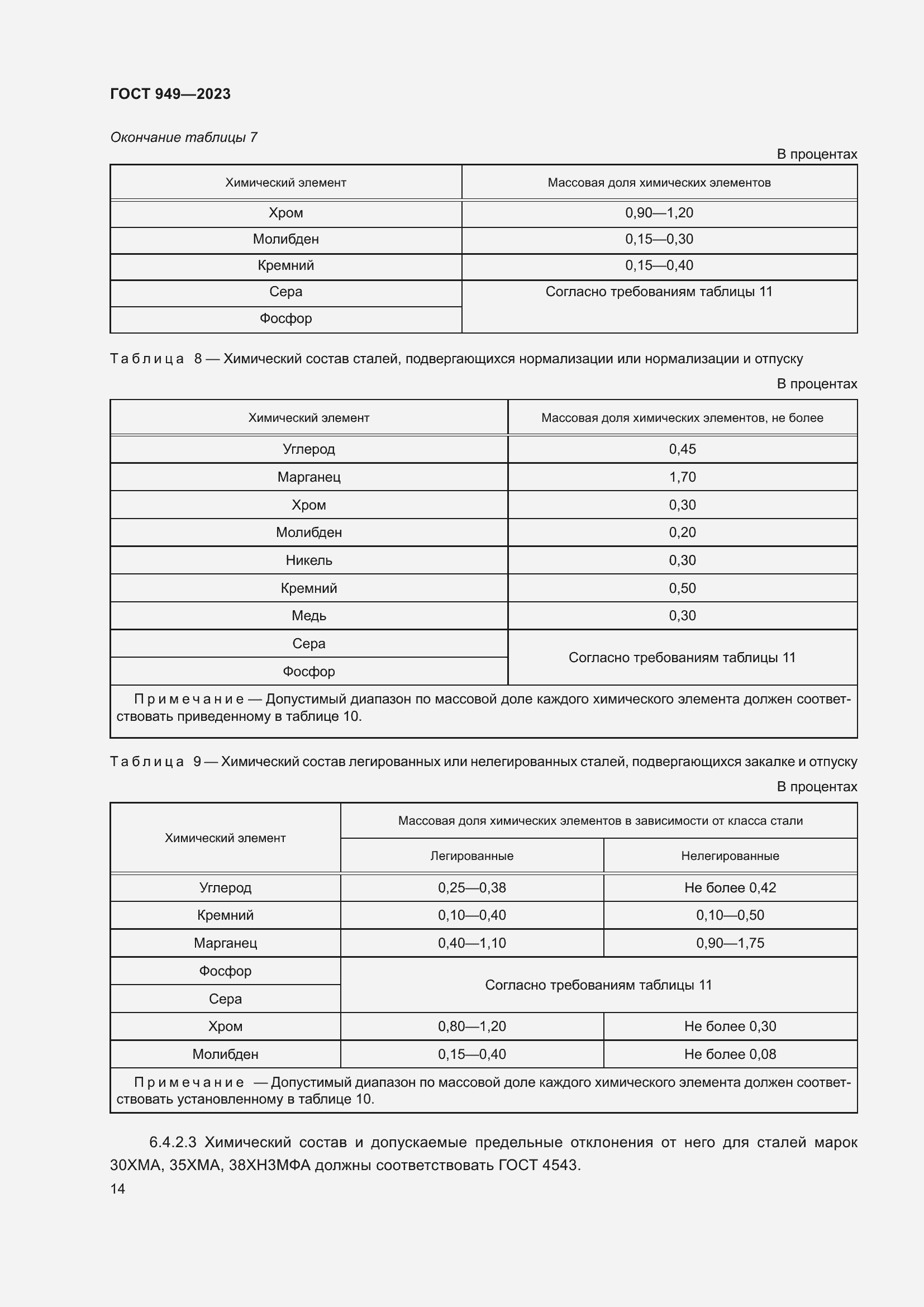 Страница 20 ГОСТ 949-2023