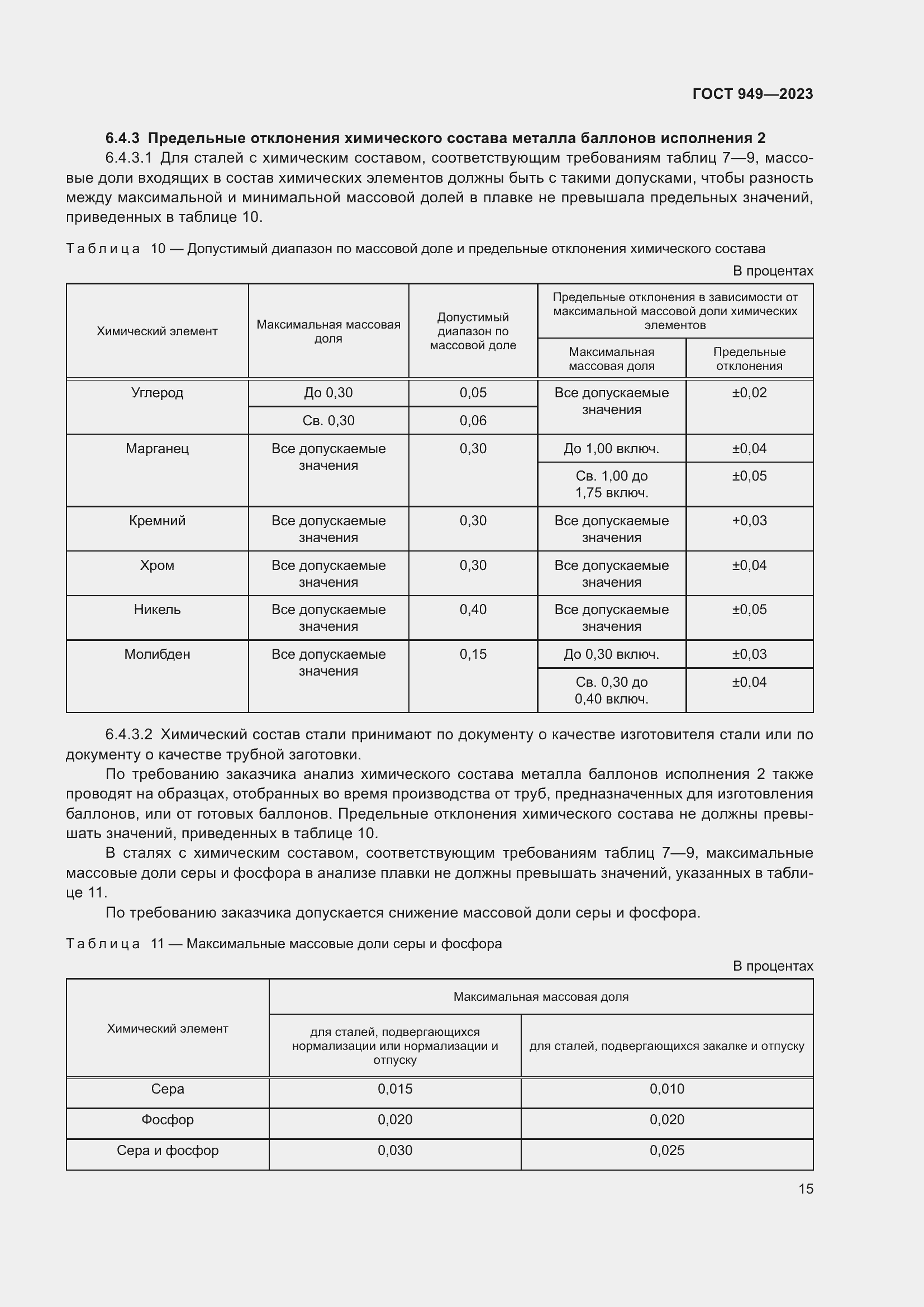 Страница 21 ГОСТ 949-2023