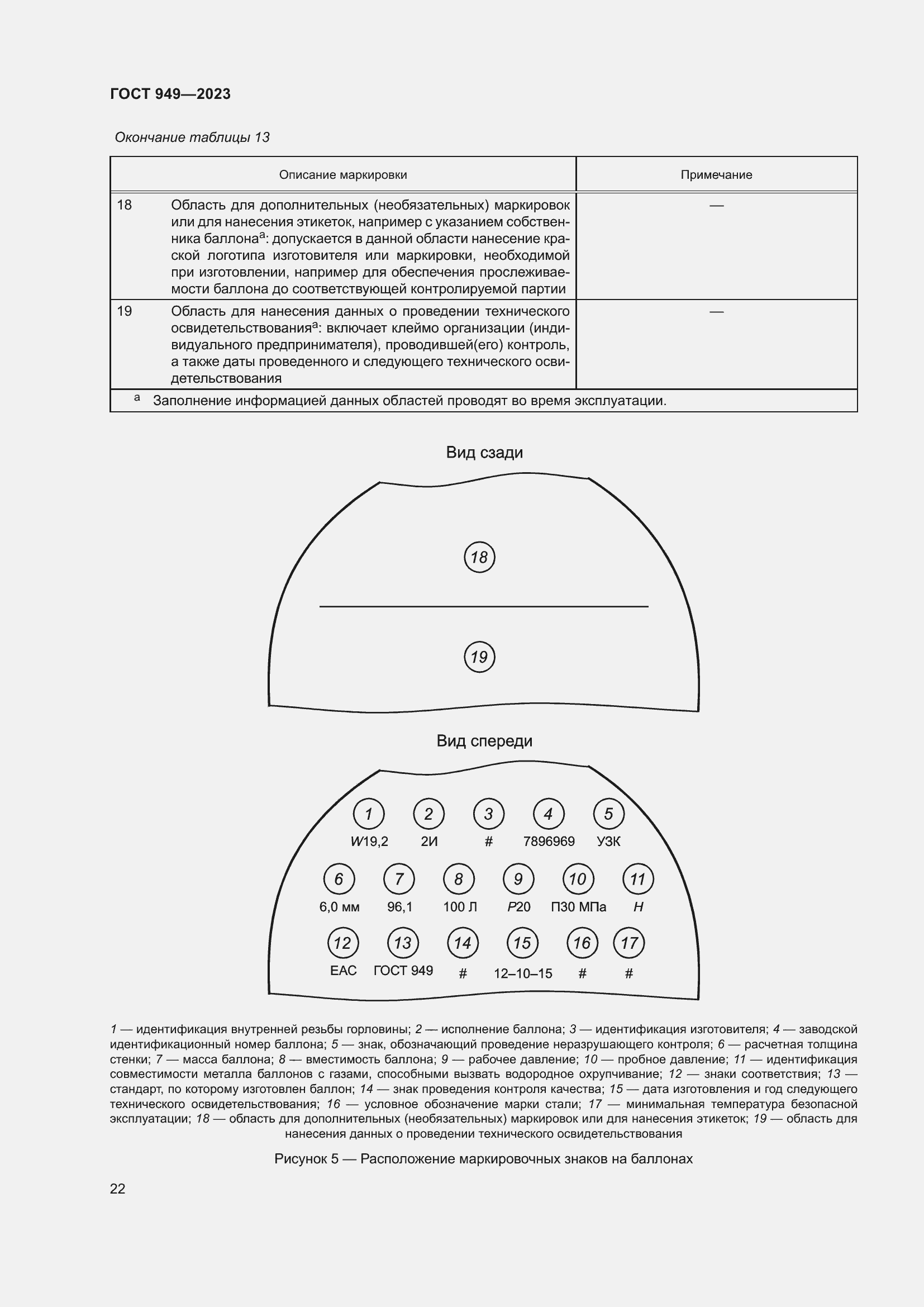 Страница 28 ГОСТ 949-2023