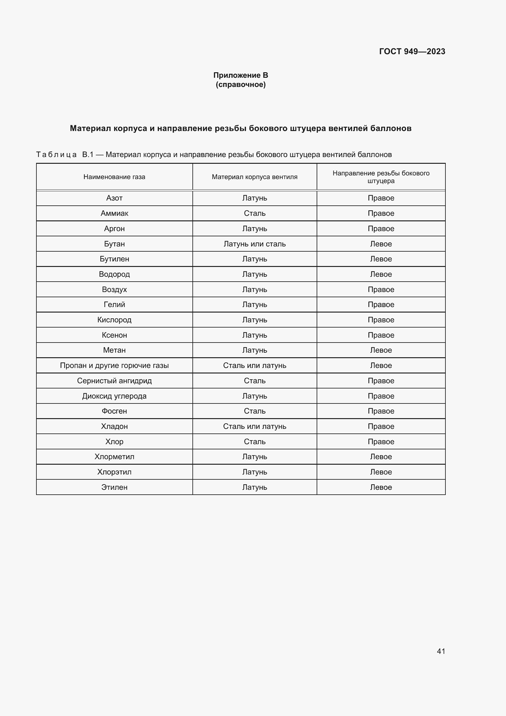 Страница 47 ГОСТ 949-2023