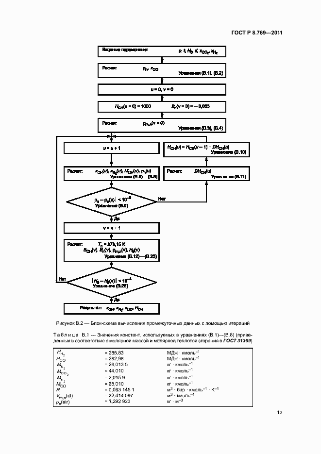 Страница 16 ГОСТ Р 8.769-2011