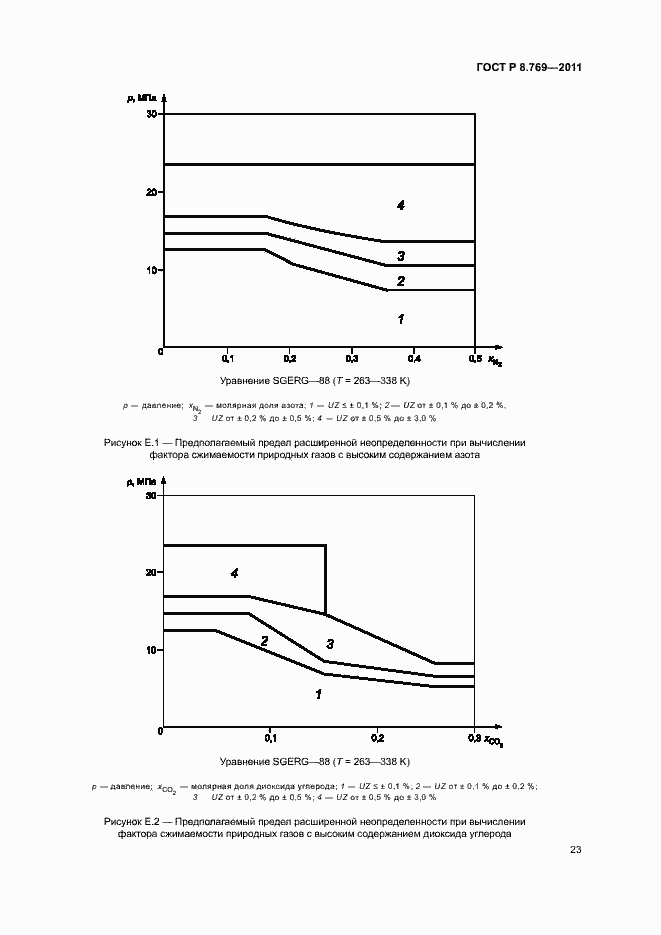 Страница 26 ГОСТ Р 8.769-2011