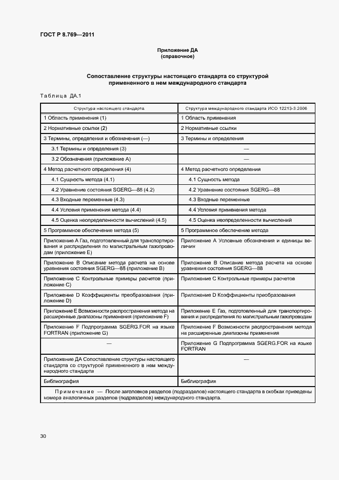 Страница 33 ГОСТ Р 8.769-2011
