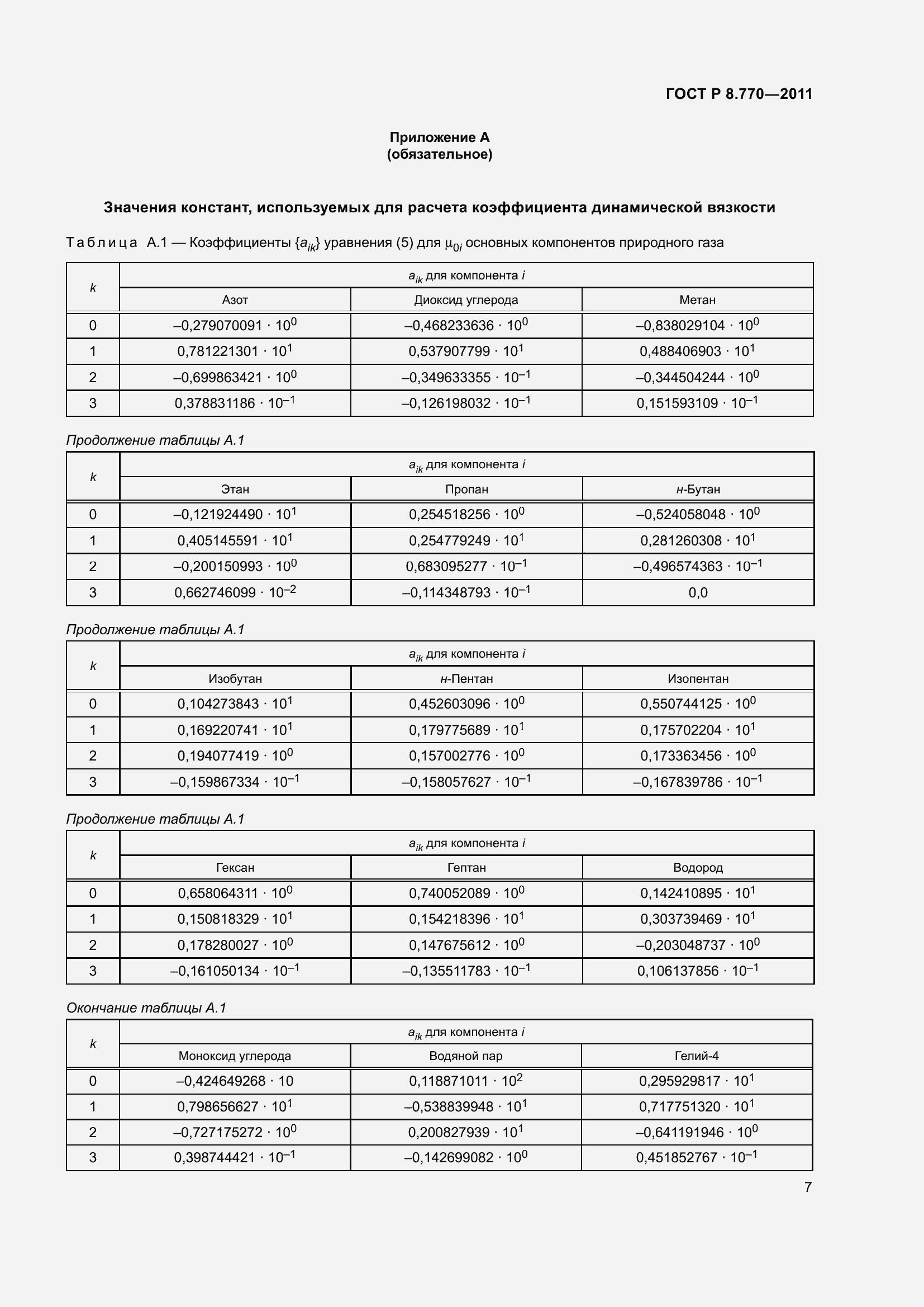 Страница 11 ГОСТ Р 8.770-2011