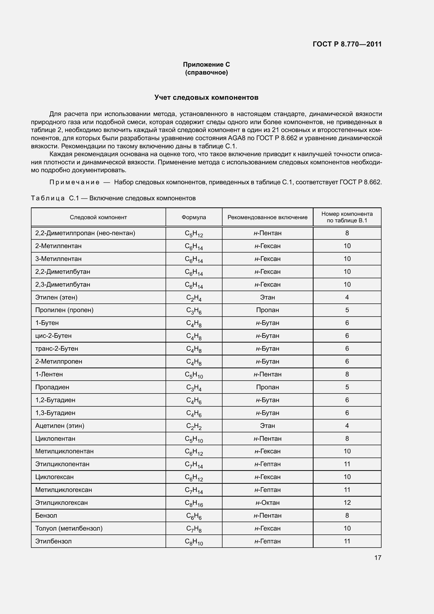 Страница 21 ГОСТ Р 8.770-2011