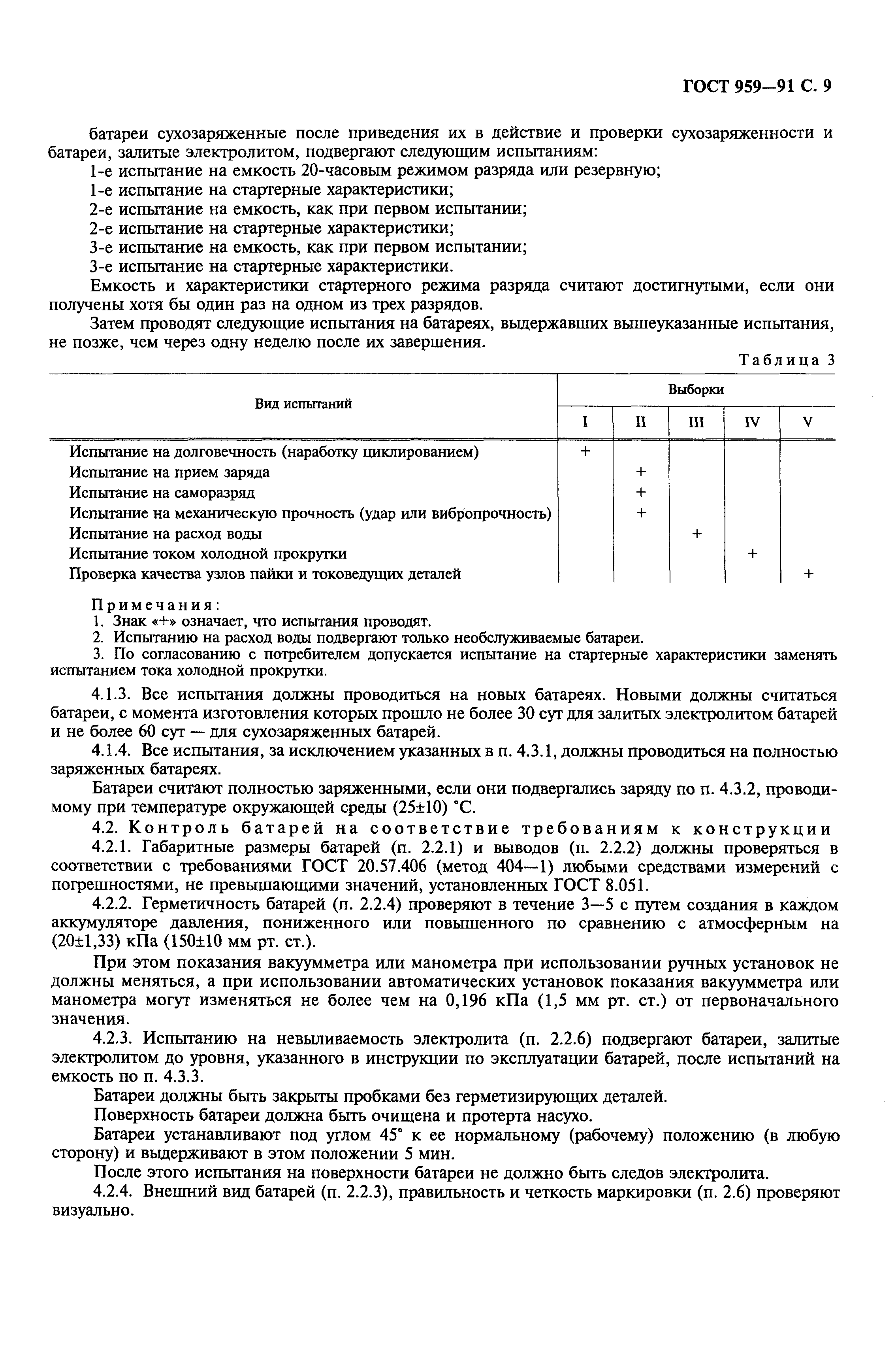 Страница 11 ГОСТ 959-91