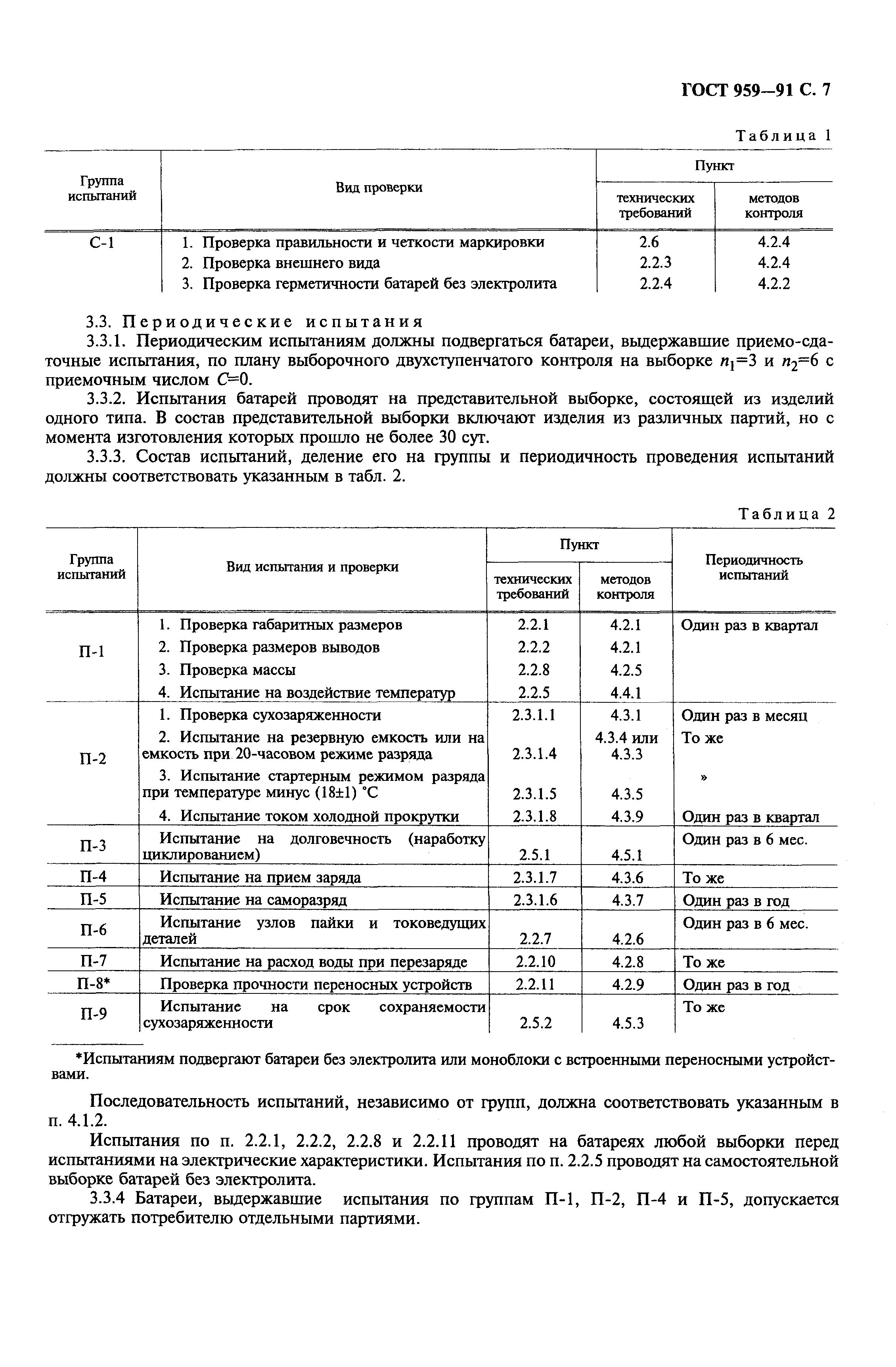 Страница 9 ГОСТ 959-91
