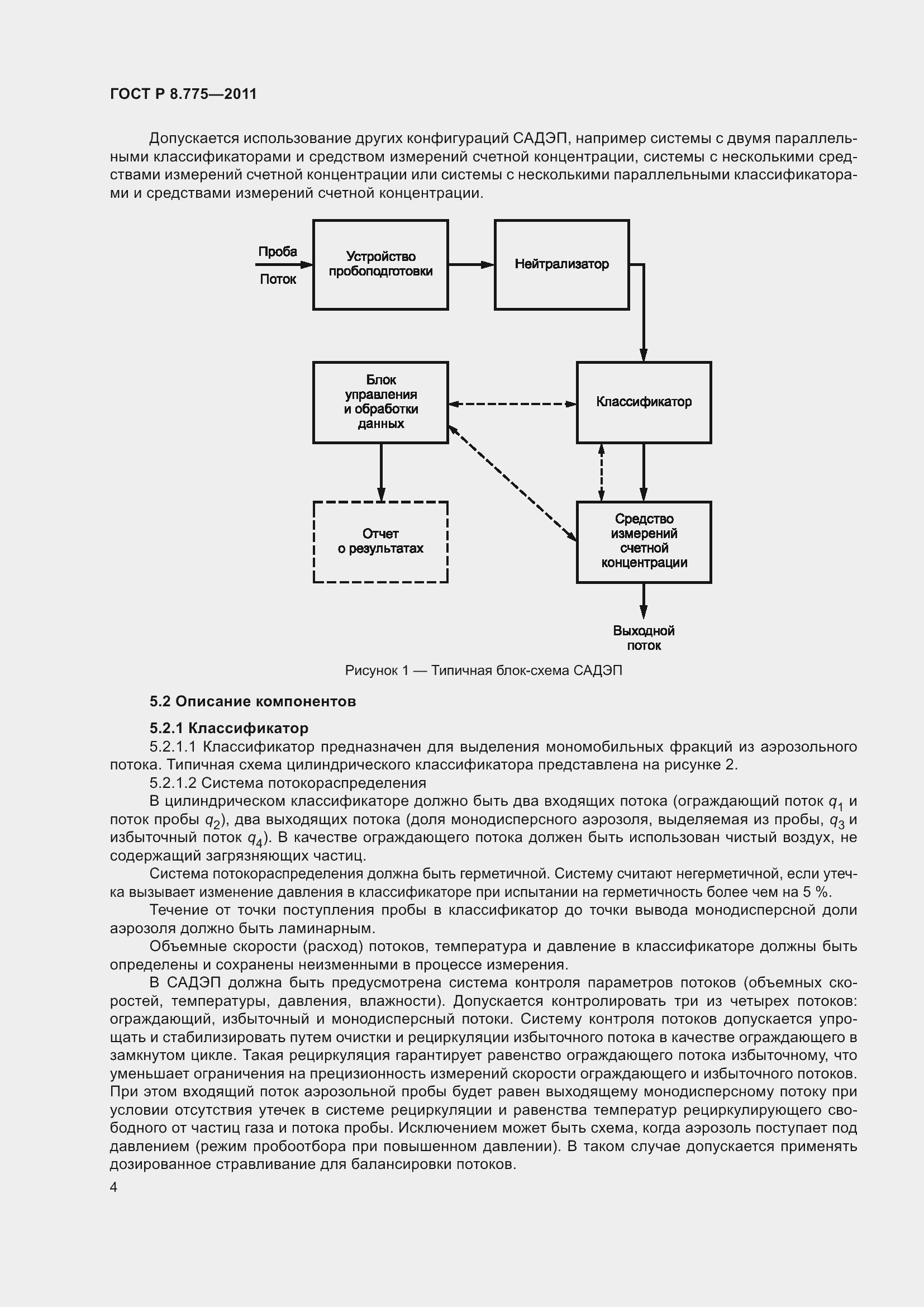 Страница 8 ГОСТ Р 8.775-2011