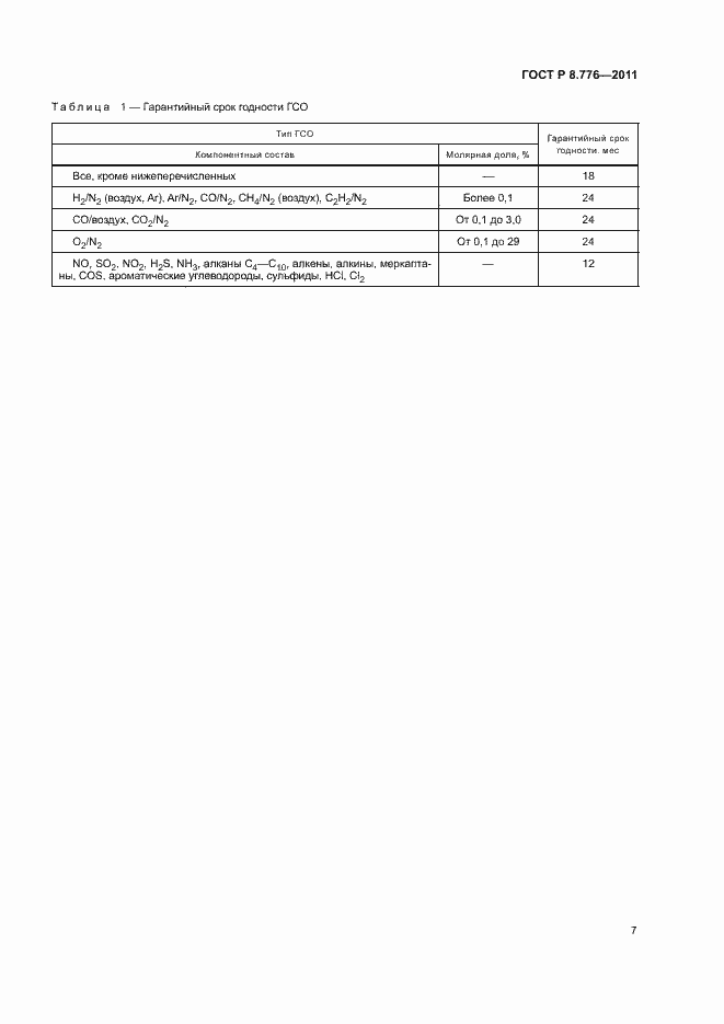 Страница 10 ГОСТ Р 8.776-2011