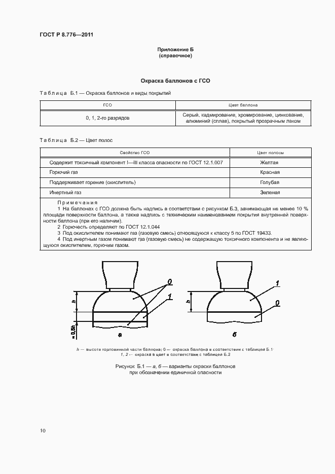Страница 13 ГОСТ Р 8.776-2011