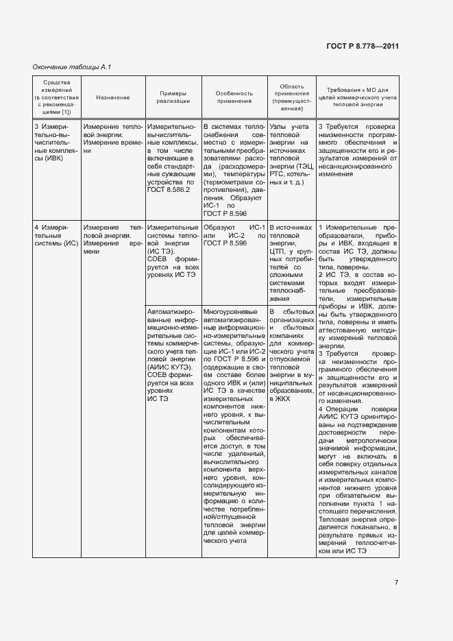 Страница 10 ГОСТ Р 8.778-2011