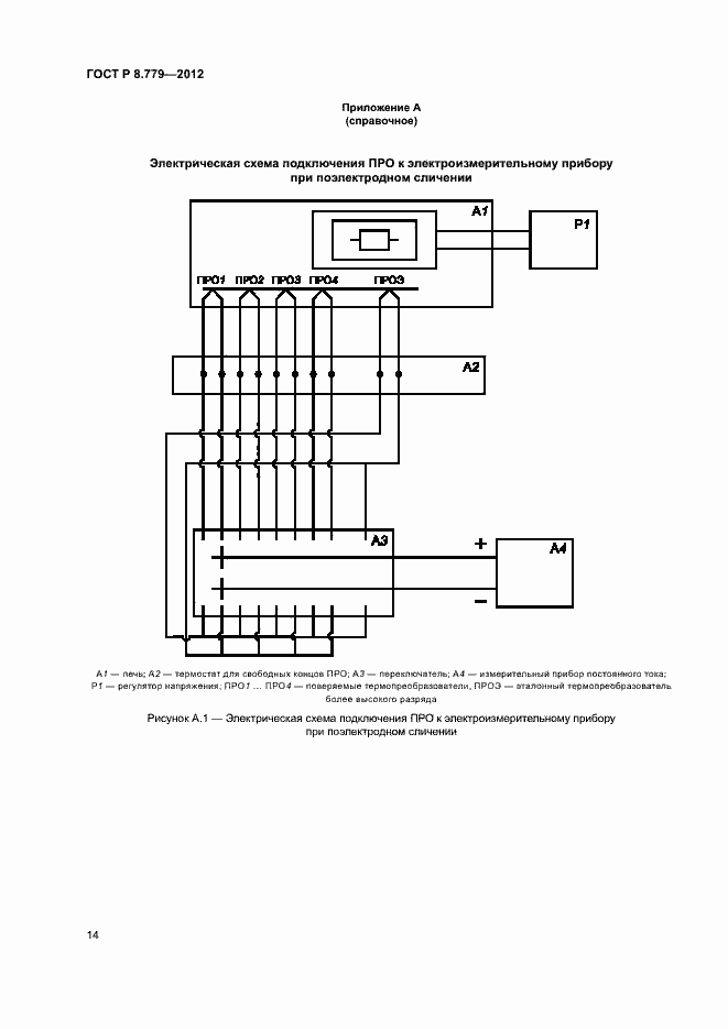 Страница 17 ГОСТ Р 8.779-2012
