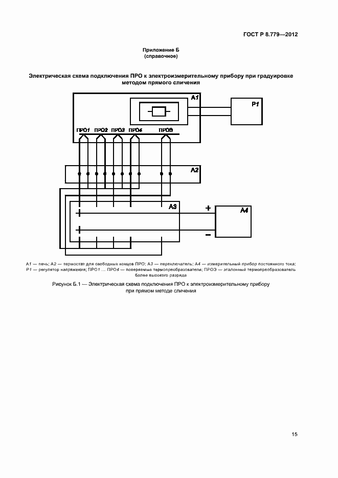 Страница 18 ГОСТ Р 8.779-2012