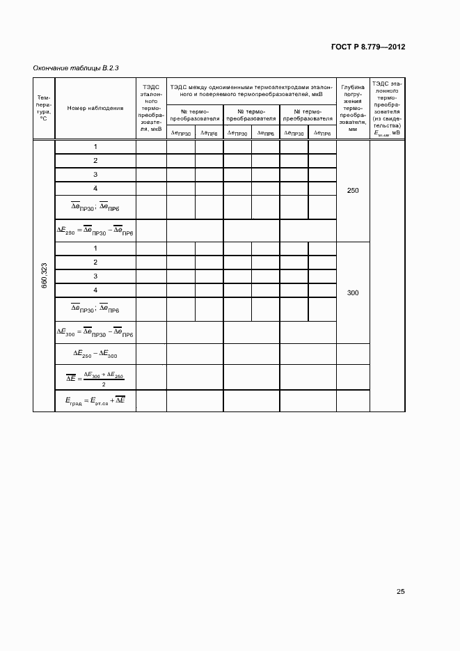 Страница 28 ГОСТ Р 8.779-2012
