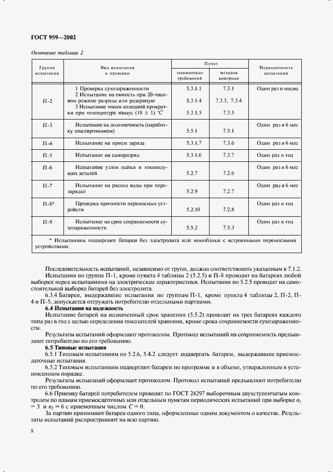 Страница 10 ГОСТ 959-2002