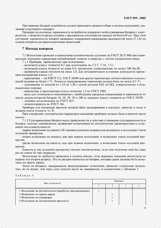 Страница 11 ГОСТ 959-2002