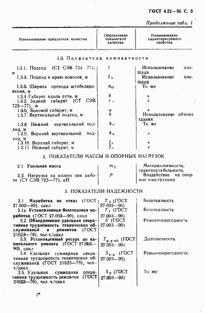 Страница 4 ГОСТ 4.22-85