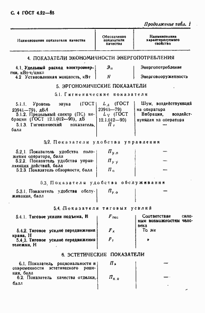 Страница 5 ГОСТ 4.22-85