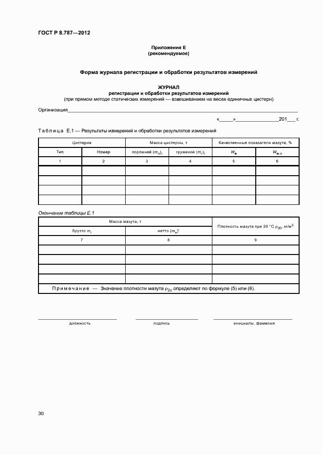 Страница 33 ГОСТ Р 8.787-2012