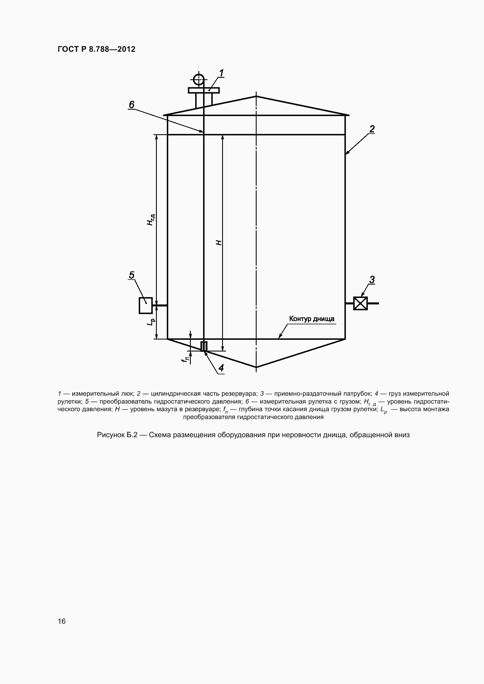 Страница 20 ГОСТ Р 8.788-2012