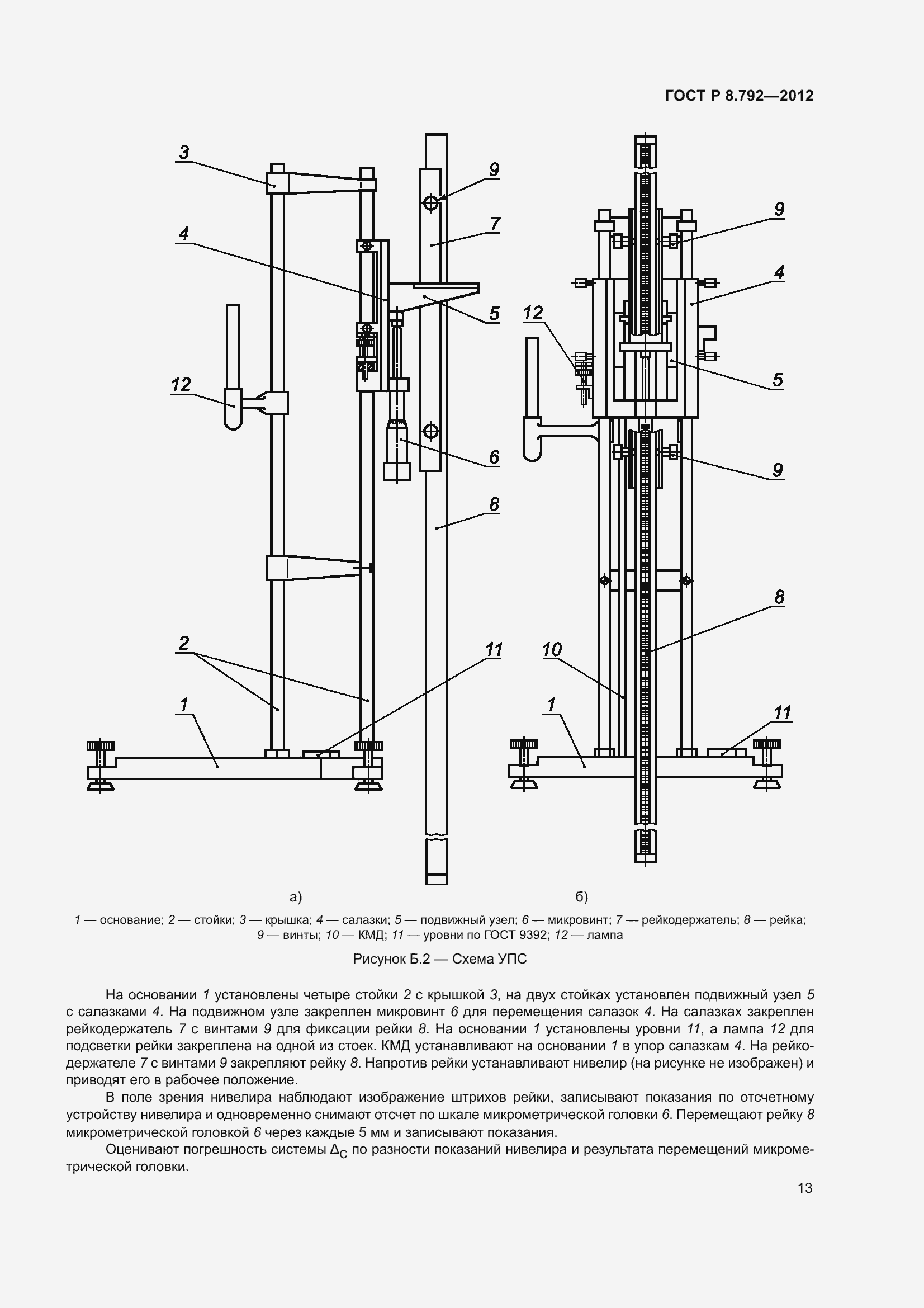 Страница 17 ГОСТ Р 8.792-2012