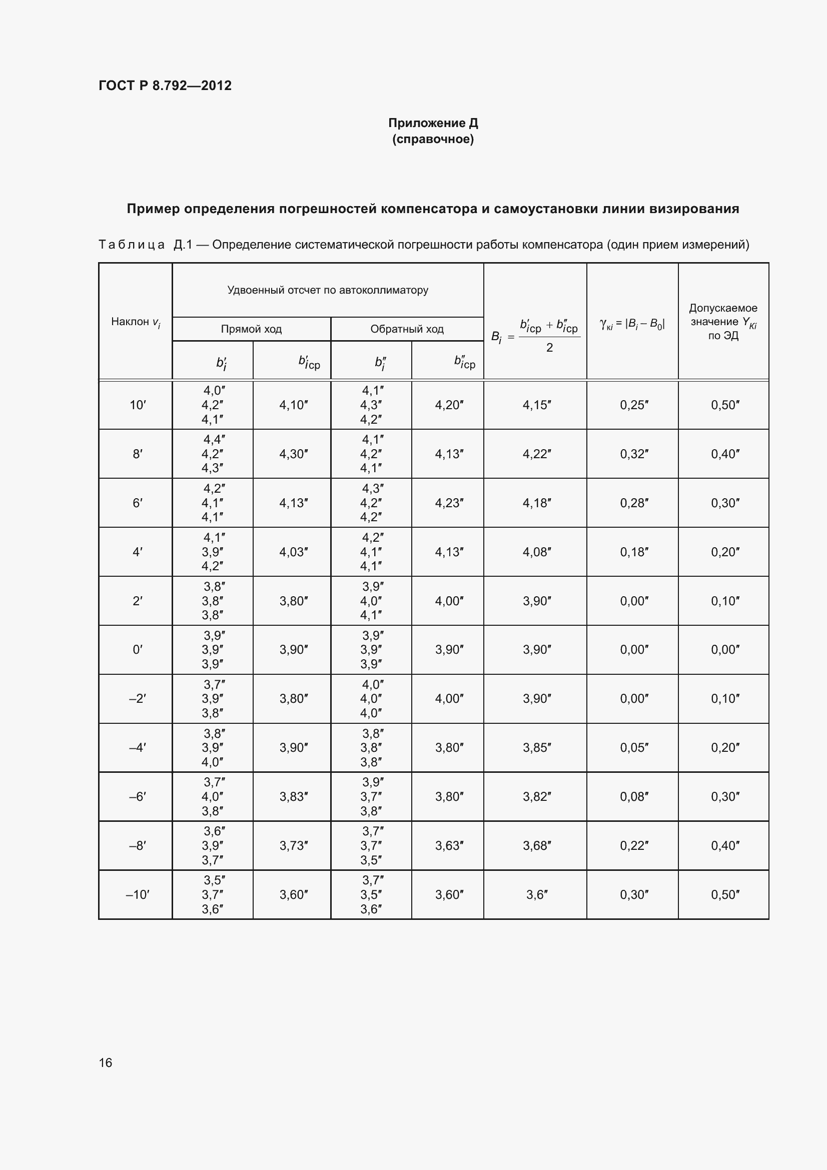 Страница 20 ГОСТ Р 8.792-2012