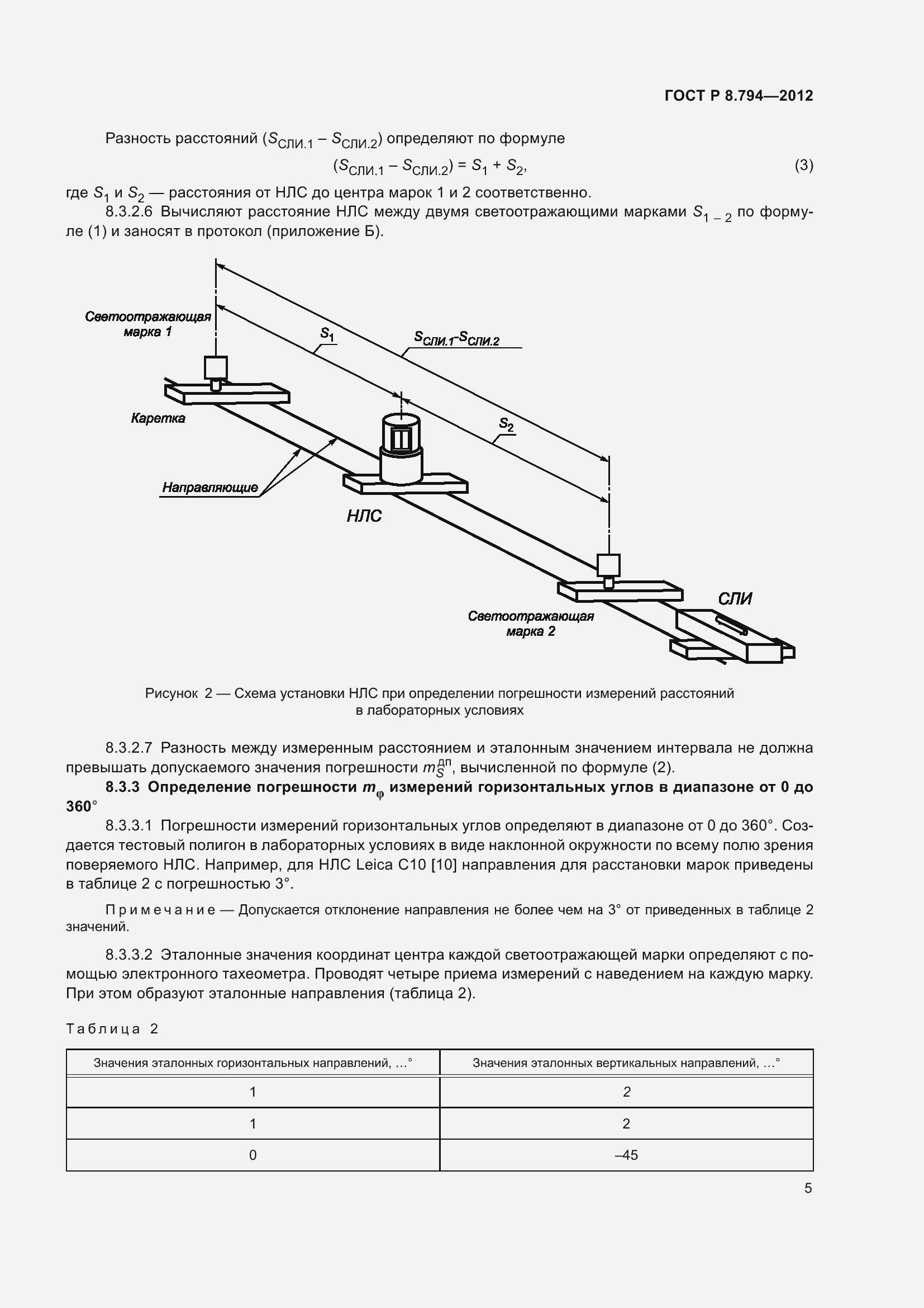 Страница 9 ГОСТ Р 8.794-2012