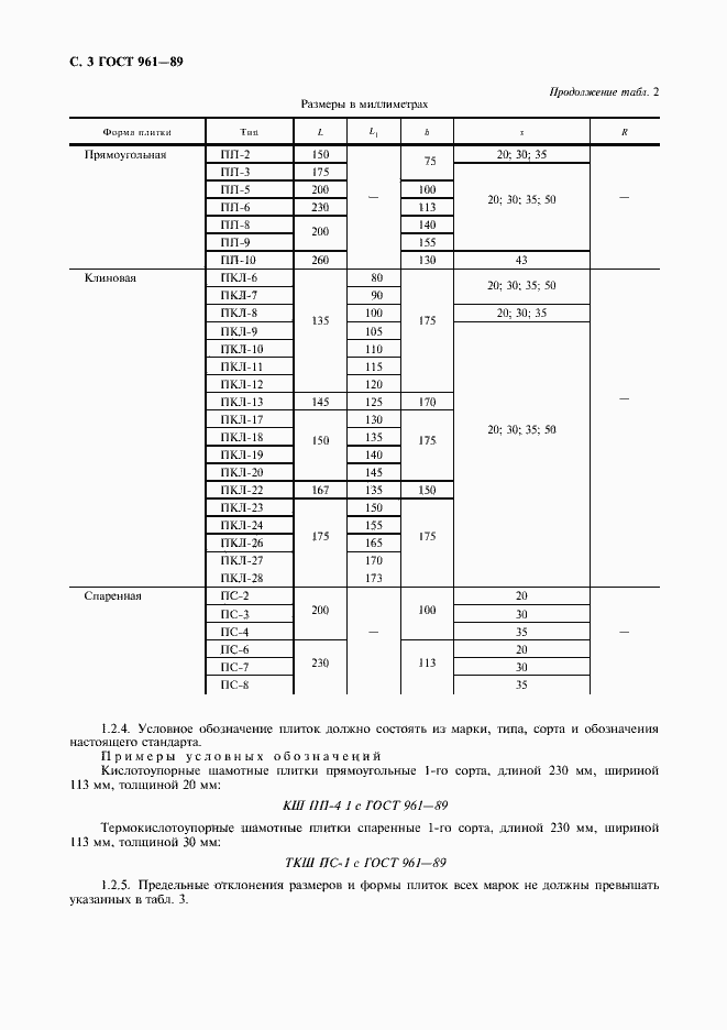 Страница 4 ГОСТ 961-89