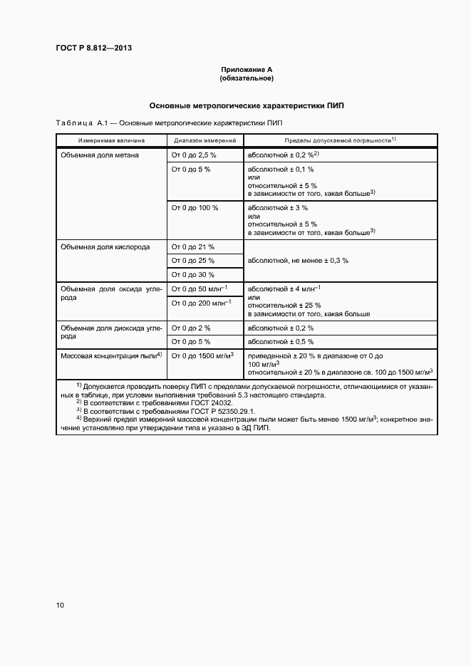 Страница 13 ГОСТ Р 8.812-2013