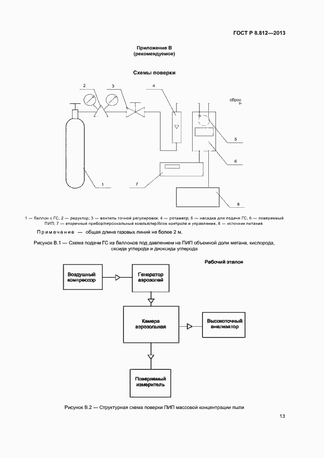 Страница 16 ГОСТ Р 8.812-2013