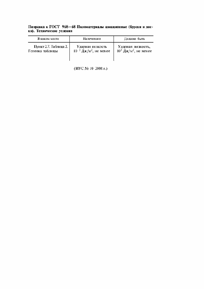 Страница 2 ГОСТ 968-68