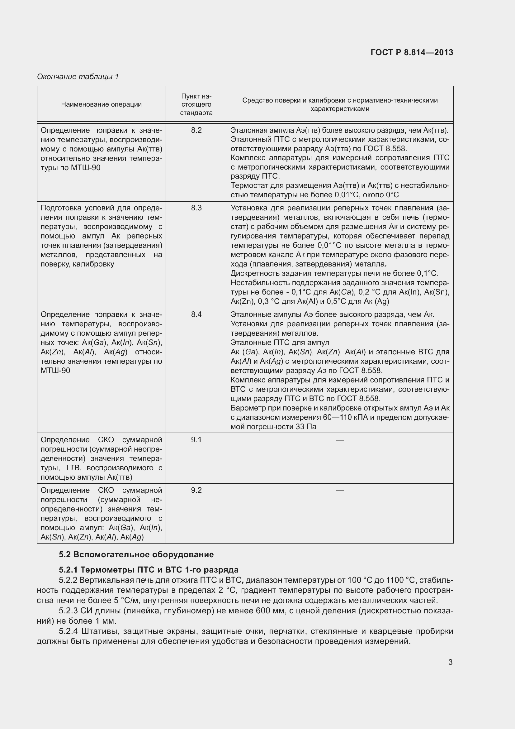 Страница 7 ГОСТ Р 8.814-2013