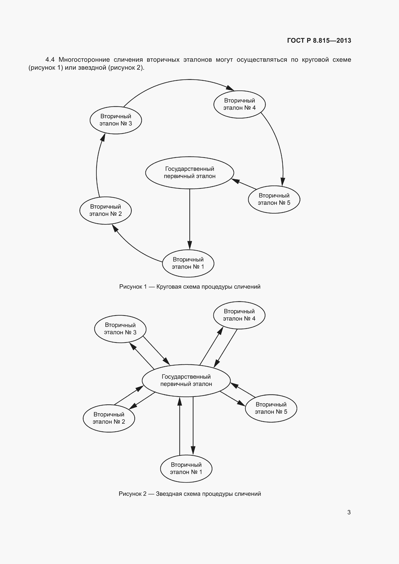 Страница 7 ГОСТ Р 8.815-2013