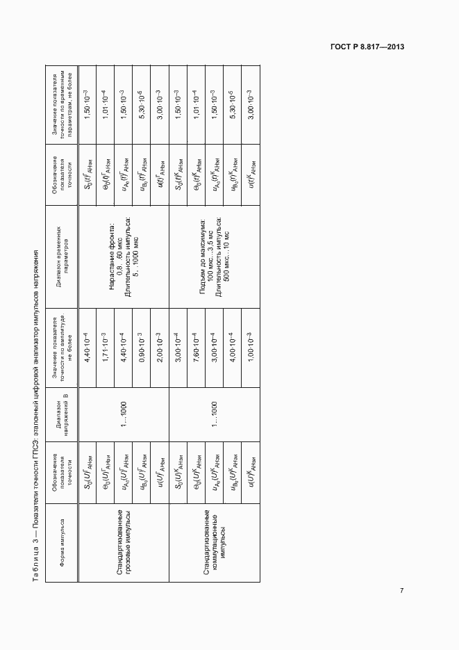 Страница 10 ГОСТ Р 8.817-2013