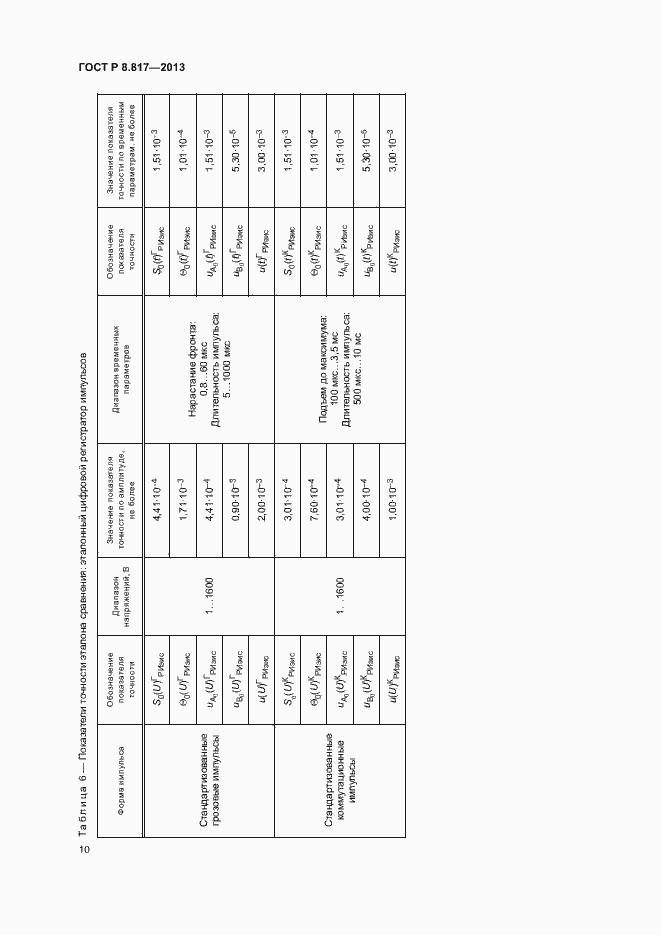 Страница 13 ГОСТ Р 8.817-2013