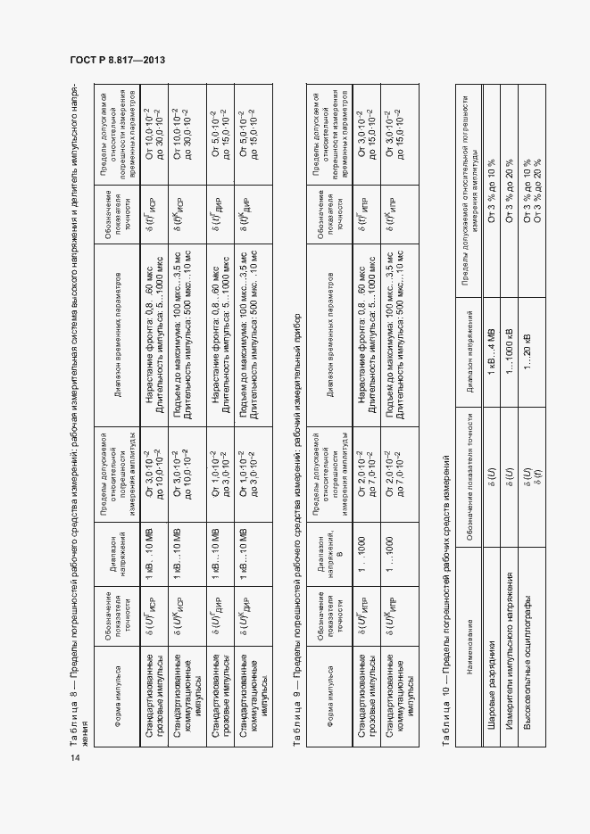 Страница 17 ГОСТ Р 8.817-2013