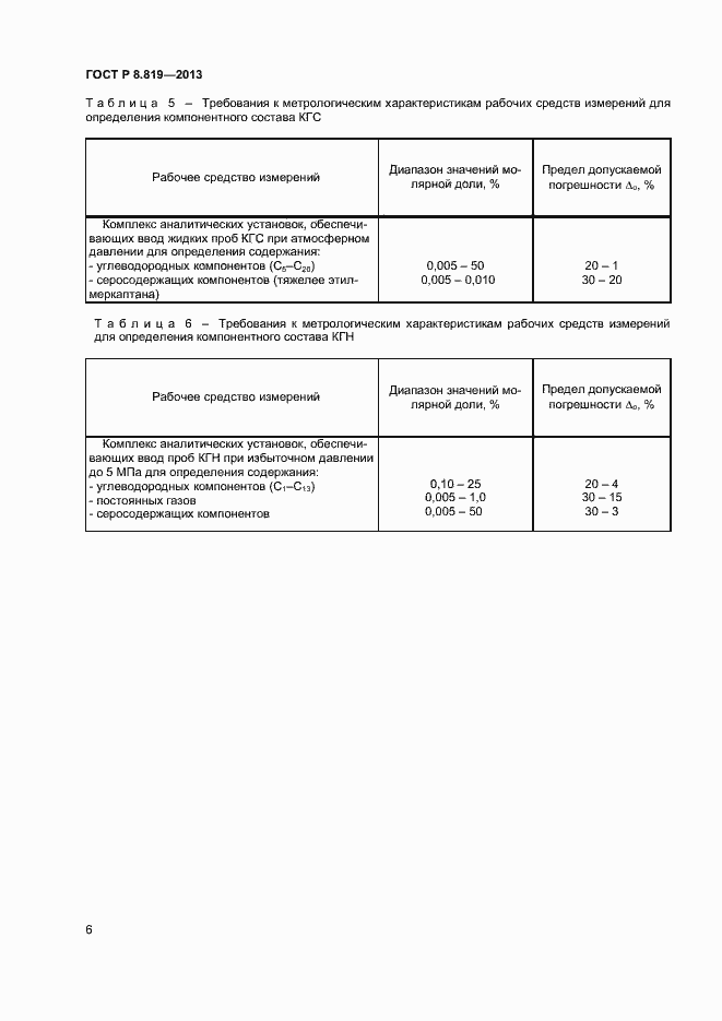 Страница 8 ГОСТ Р 8.819-2013