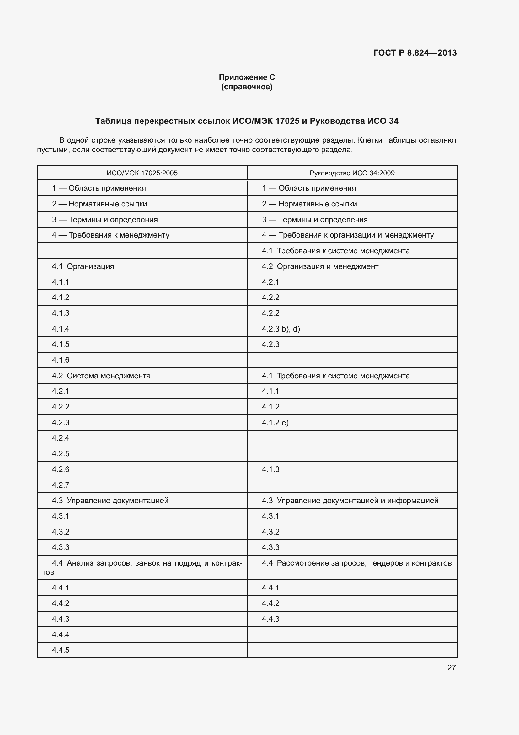 Страница 33 ГОСТ Р 8.824-2013