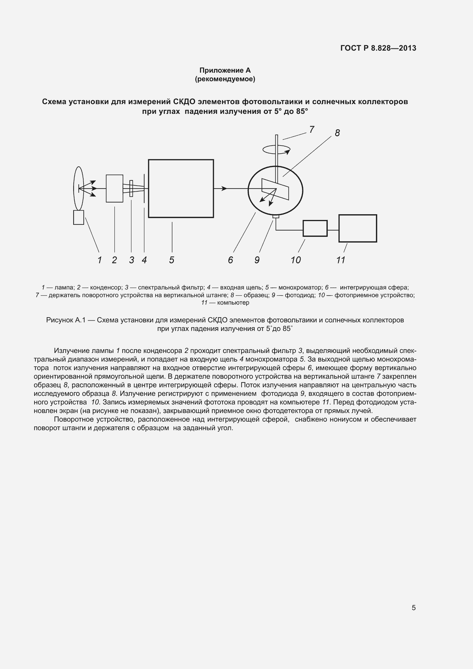 Страница 9 ГОСТ Р 8.828-2013