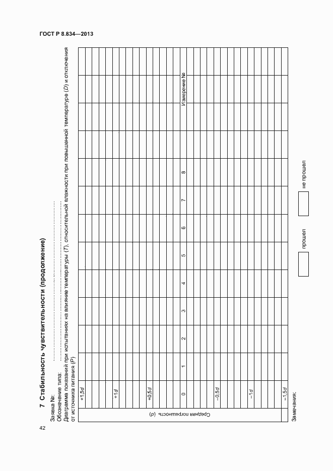 Страница 47 ГОСТ Р 8.834-2013