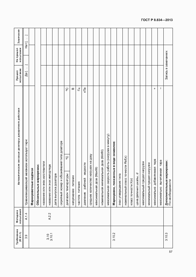 Страница 62 ГОСТ Р 8.834-2013